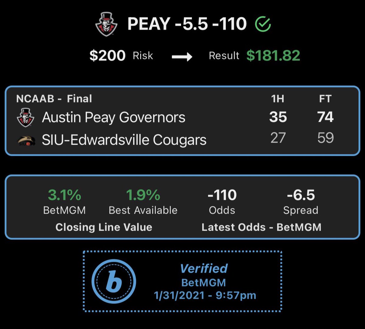 Capping_picks's tweet photo. Oh Austin Peaaaaay!
Bully Beatdown continues... π₯
β
AUSTIN PEAY -5.5π°
Free Pick (-6.5) it doesnβt matter..
#CashIt #FREEPICK #CBBWINNER
Enjoy the month with me @PicksCity
Are we done benefiting from @AustinPeayMBB Today?
πItβs the new Style...
https://t.co/noGcLmdb5B https://t.co/up6Ey30Fp8