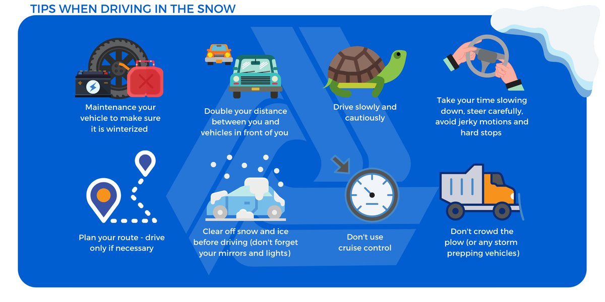 DelawareDOT's tweet photo. A reminder if you can avoid driving in inclement weather, please do so. If you have to drive during the storm follow these tips to have a safe commute! #StormDE https://t.co/fNxzNdRtk5