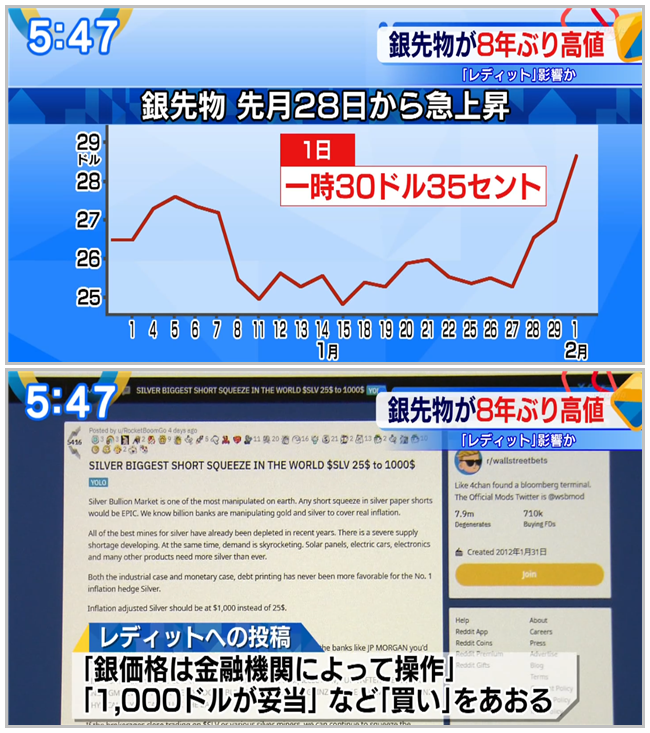 買いあおる