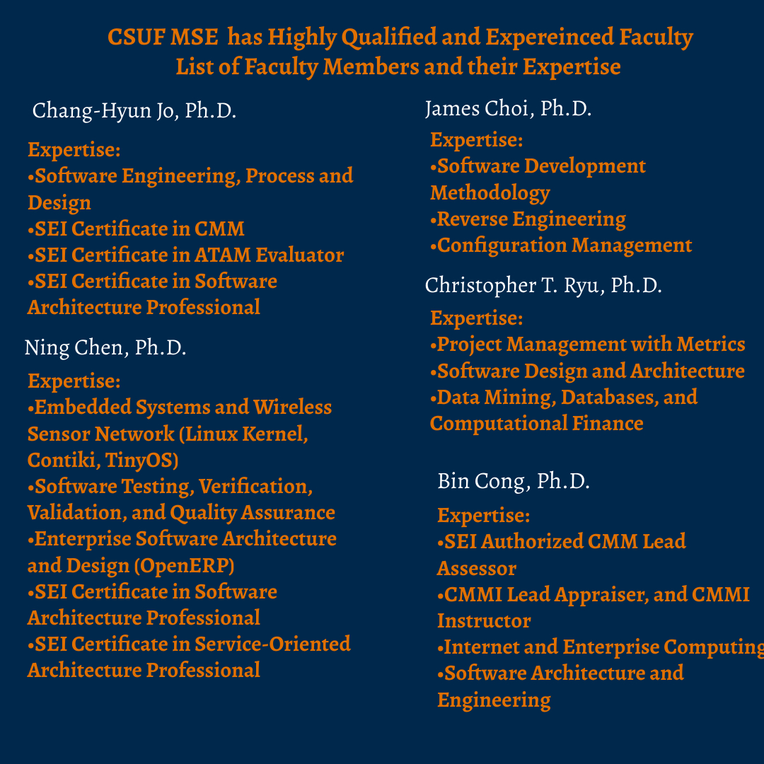 "Teaching is one profession that creates all other professions".

CSUF MSE has highly qualified and experienced faculty who provide 24/7 guidance and support to students.

#faculty #qualified #online #degree #OnlineMasters #mastersdegree #softwareengineering