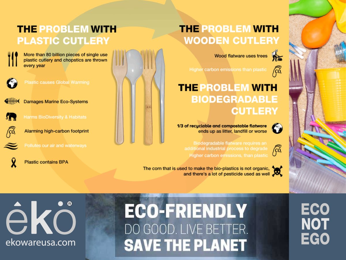 ekowareusa's tweet photo. êkö started as a side passion project aiming to make a robust elegantly minimal easy-to-use/carry/clean lifetime flatware solution to combat the proliferation of single-use products. It's 2021 and we could do better! 40%off now -->
https://t.co/5Bd9x4Rp0d https://t.co/O92xtVQkPi