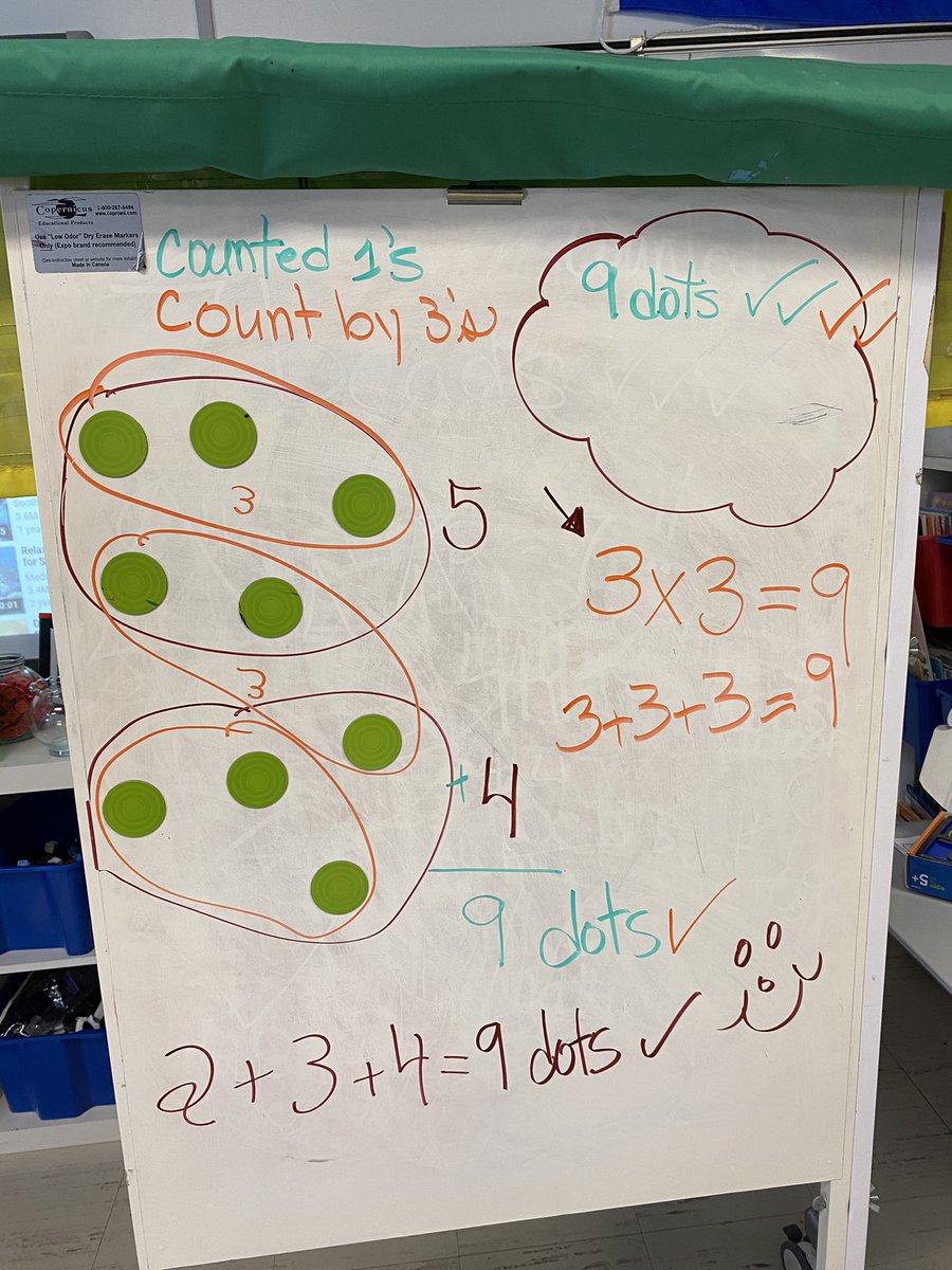 Amazing numeracy problem solving occurring in Room 18 today during our Math 🧮 Number Talks! #MathFun #mathawareness #numeracymatters #EIPS #Brentwood #Academics #numbertalks