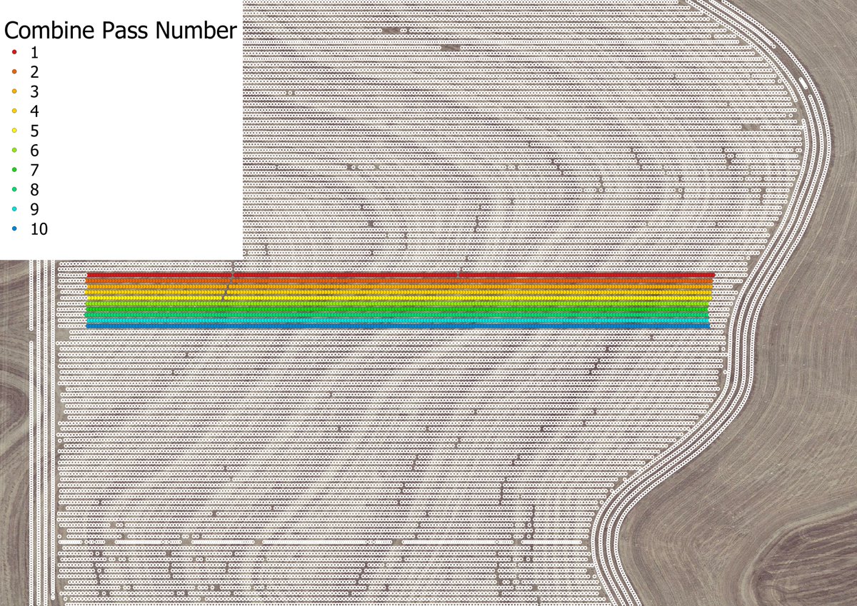 AgronChris's tweet image. I had a great question on an on-farm trial that I tweeted about &quot;Was This Plot Replicated&quot;.  This question needs to be asked more often in the agricultural industry.  Below is an example of pass to pass variance in yield for 10 consecutive strips (same management) at 1700&apos; each.