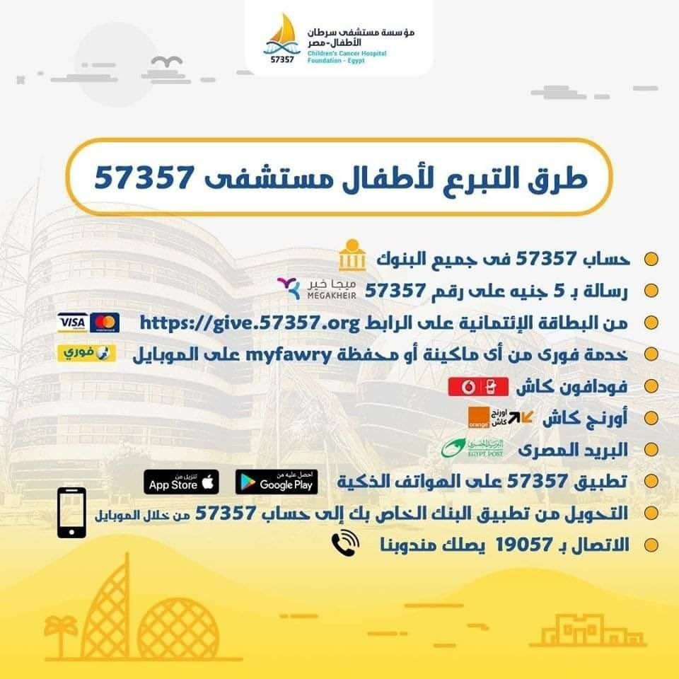 هوب On Twitter تحليل Pcr لڤيروس كورونا في المستشفى عندنا ب ٨٠٠ جنيه بس لو محتاج أو عندك حد محتاج خليه ييجي المبنى اللي في ظهر المستشفى ولو حد يقدر يتبرع
