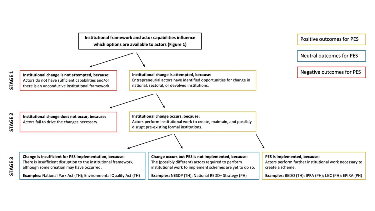 Benjamin Thompson tweet media