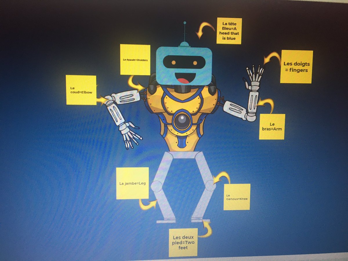 MmeAnand's tweet photo. The grade 3’s had a blast designing their own robots on jamboard. We consolidated our learning on “les parties du corps” and then had fun building robots and labelling les parties du corps ! Thank you @GiftedTawk for the Jamboard ! #français #EML @castleoaksps https://t.co/EGCTkVc0PQ