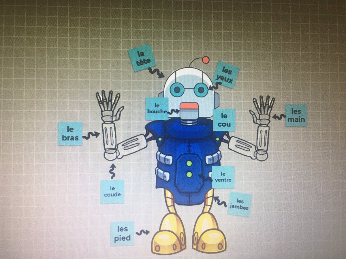 MmeAnand's tweet photo. The grade 3’s had a blast designing their own robots on jamboard. We consolidated our learning on “les parties du corps” and then had fun building robots and labelling les parties du corps ! Thank you @GiftedTawk for the Jamboard ! #français #EML @castleoaksps https://t.co/EGCTkVc0PQ
