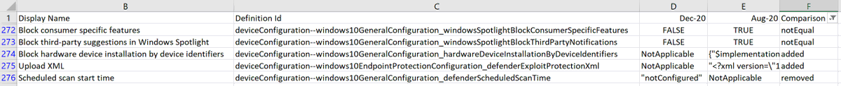 markraldridge's tweet photo. Windows 10 Security Baseline (December 2020) removes Exploit Guard(Exploit Protection) XML section completely. The comparison CSV compares the new to the old version and no the other way around. #MEMSecurity #Intune #SecurityBaseline https://t.co/ZBGpD2k7cO