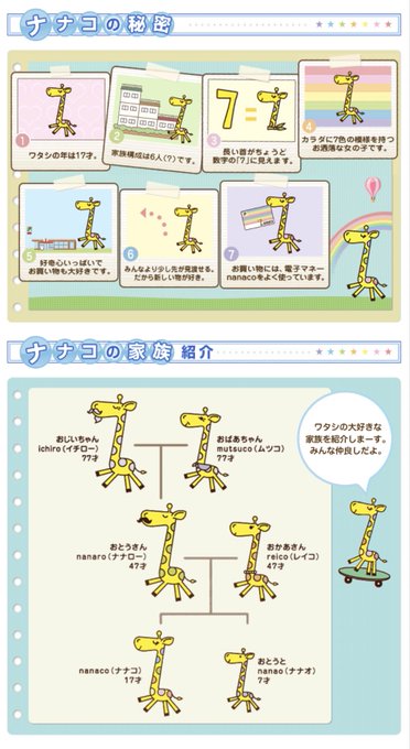 Nanacoのtwitterイラスト検索結果 Nanacoのtwitterイラスト検索結果
