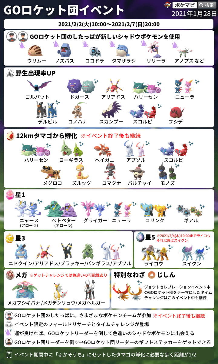 セレブレーション イベント 最新情報まとめ みんなの評価 レビューが見れる ナウティスモーション 4ページ目 セレブレーション イベント 最新情報まとめ みんなの評価 レビューが見れる ナウティスモーション 4ページ目