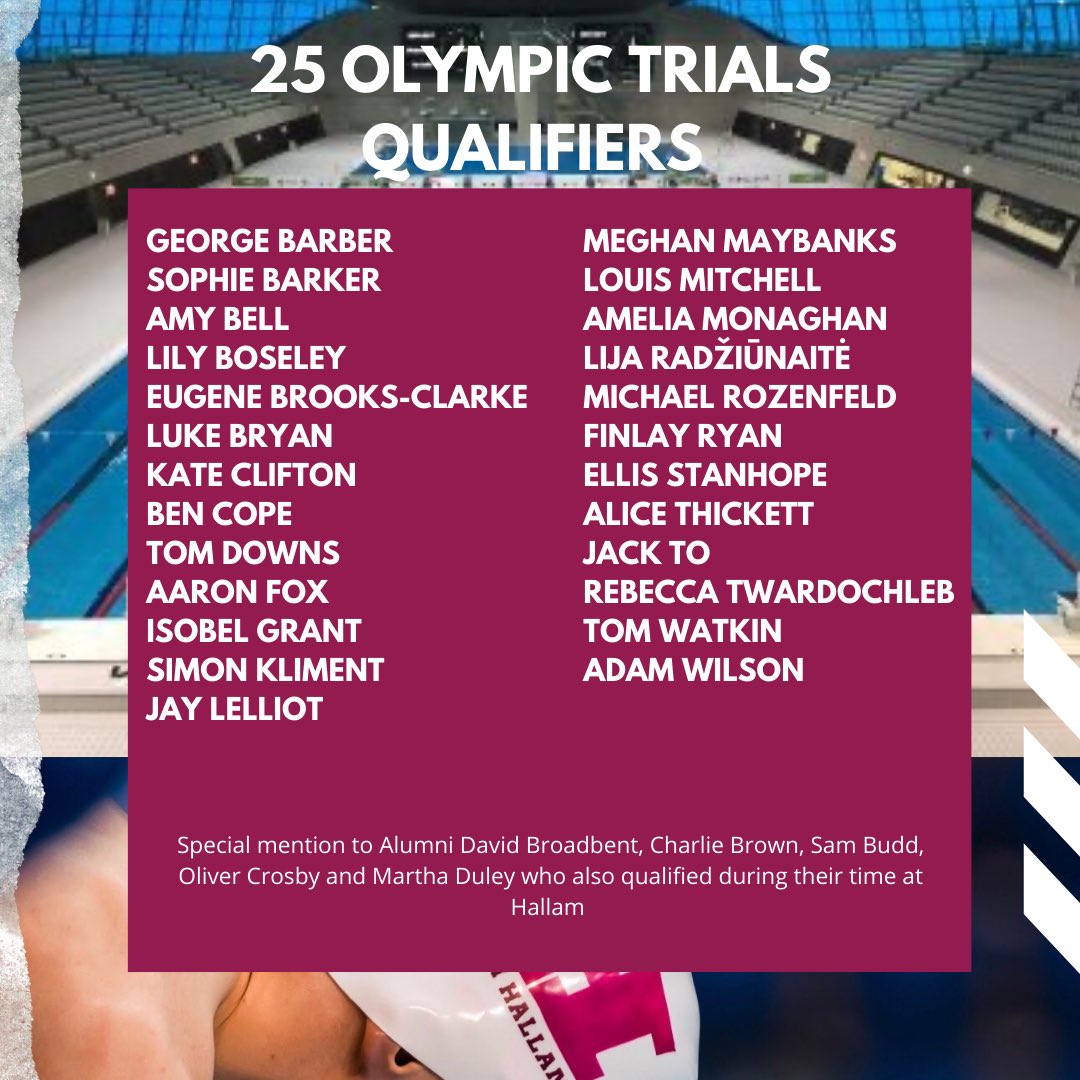 Hallam Swimming tweet media