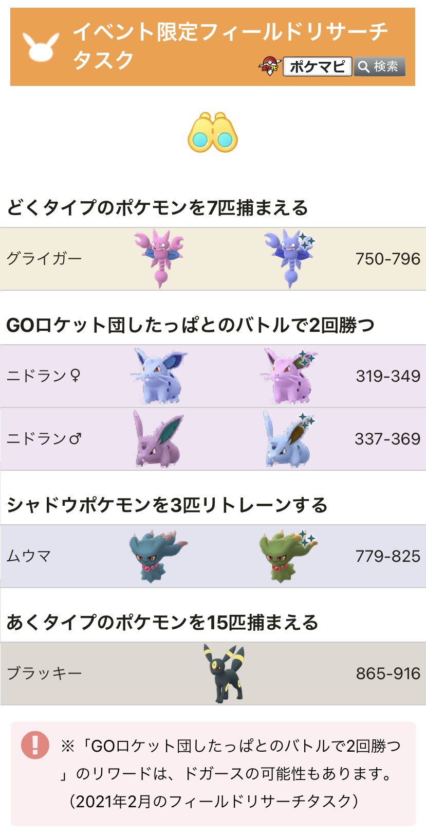 Twitter 上的 ポケモンgo攻略情報 ポケマピ 追加 Goロケット団したっぱとのバトルで2回勝つ のリワードでは ニドラン の出現も確認されています T Co Juxao1o3lg ポケモンgo T Co Hrboq1ndd3 Twitter