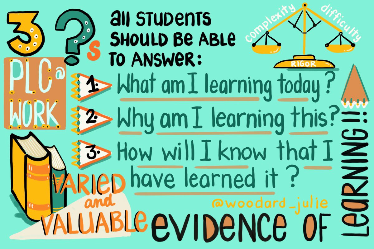 Goodnight  #formativechat. 
Thanks for letting me drop in ...