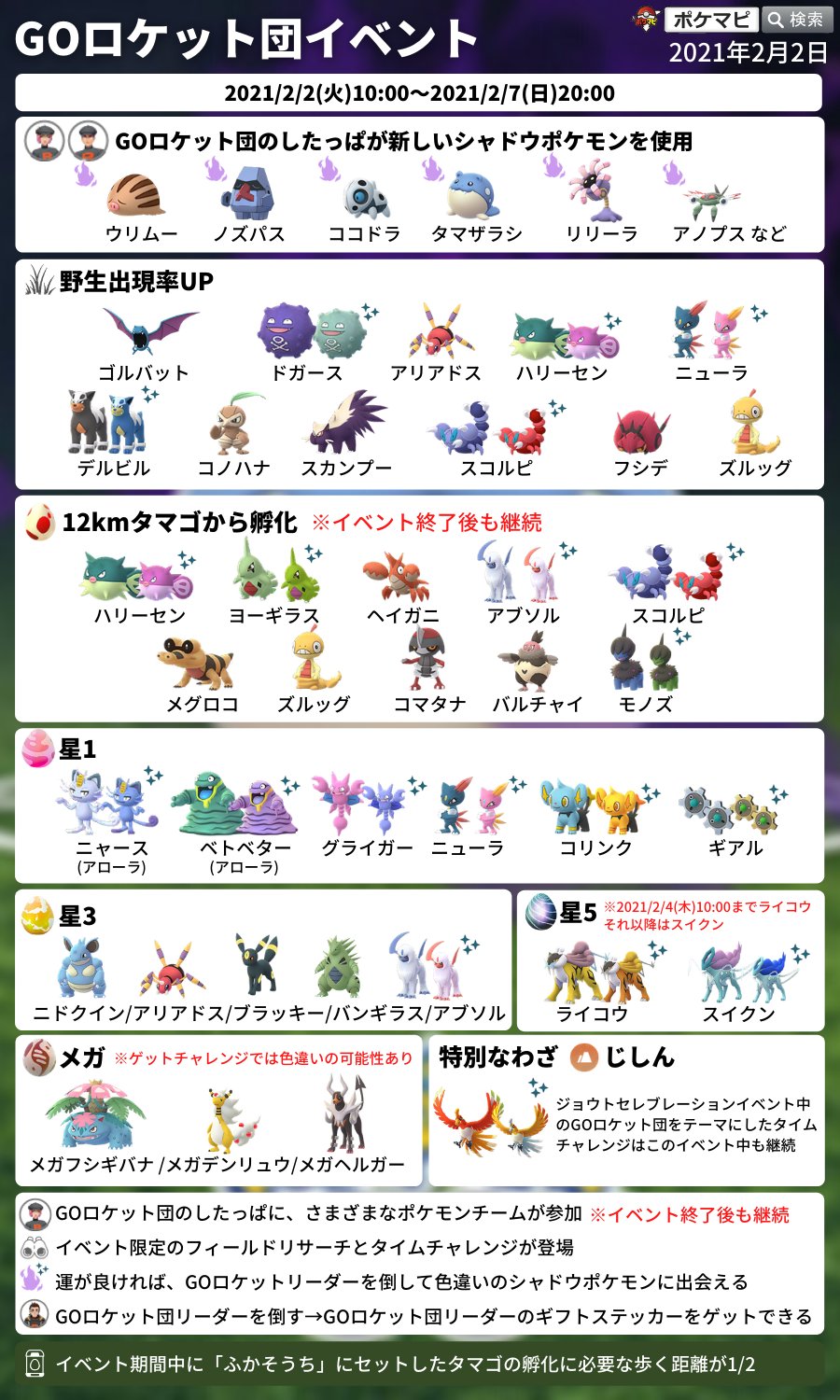 ポケモンgo攻略情報 ポケマピ 在 Twitter 上 Goロケット団セレブレーション 公式発表には記載されていませんでしたが ズルッグ が野生でも出現していることが確認されています T Co Juxao1o3lg ポケモンgo T Co Eujmogrvih Twitter