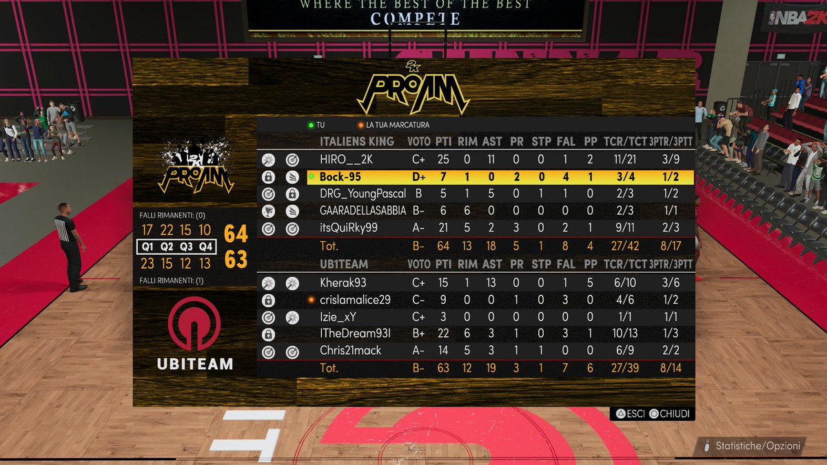 ITALIENSKING's tweet photo. 🏆@QLASH_NBA2K EURO SERIES PS5

🆚@Started2k 

64-63✅

68-54✅

We advance to the next round 💪🏻

#ITALIENSKING @king___esport https://t.co/oAMxwOozvY