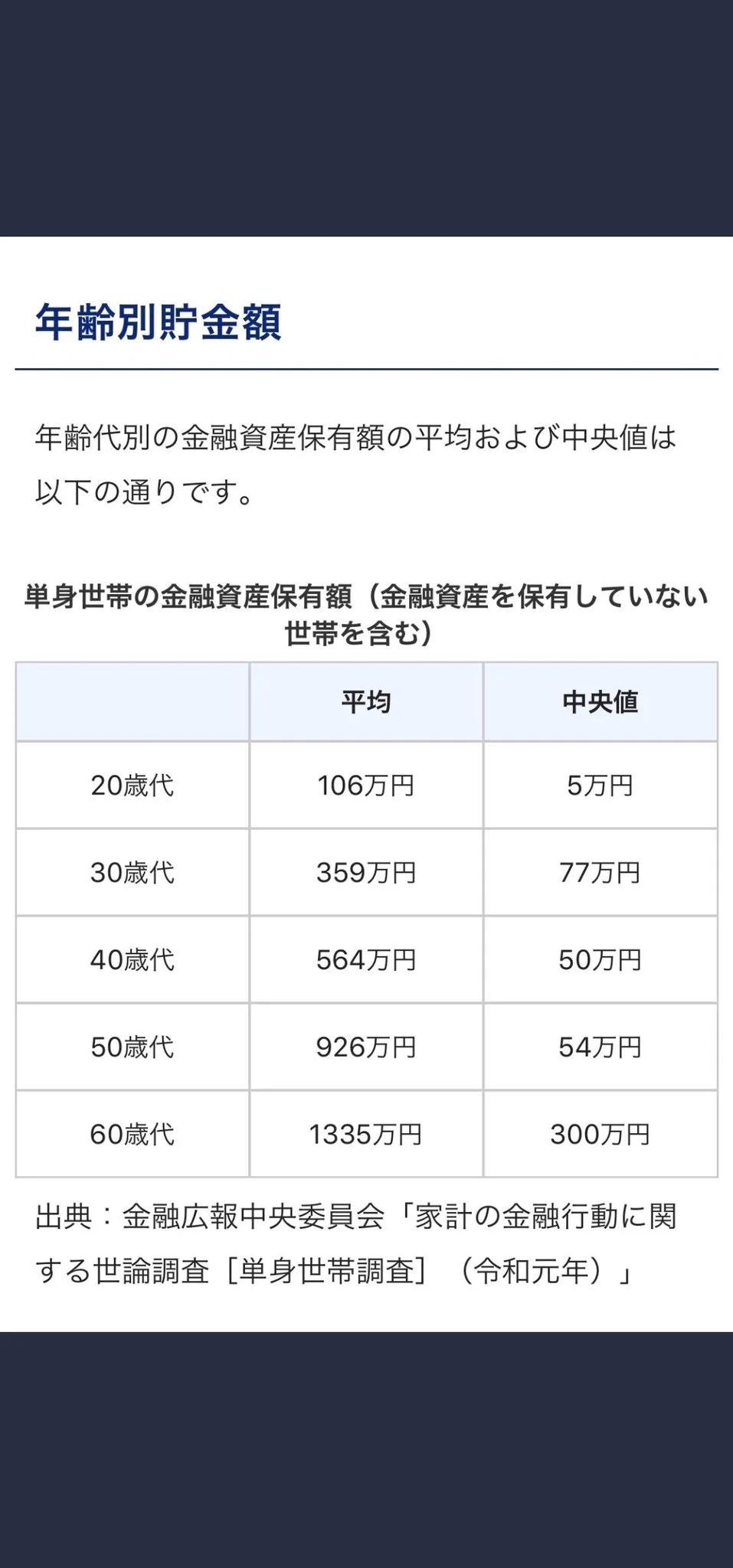 @mono_moosu 平均値が当てにならないとよくわかる資料載せておきます 