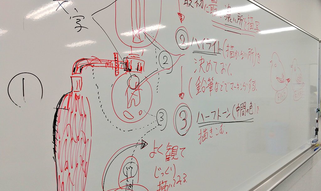 今日もボールペン画講座誠にありがとうございました!また来月もよろしくお願いします! 