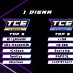 Photo by TCE (@TCE_GG)