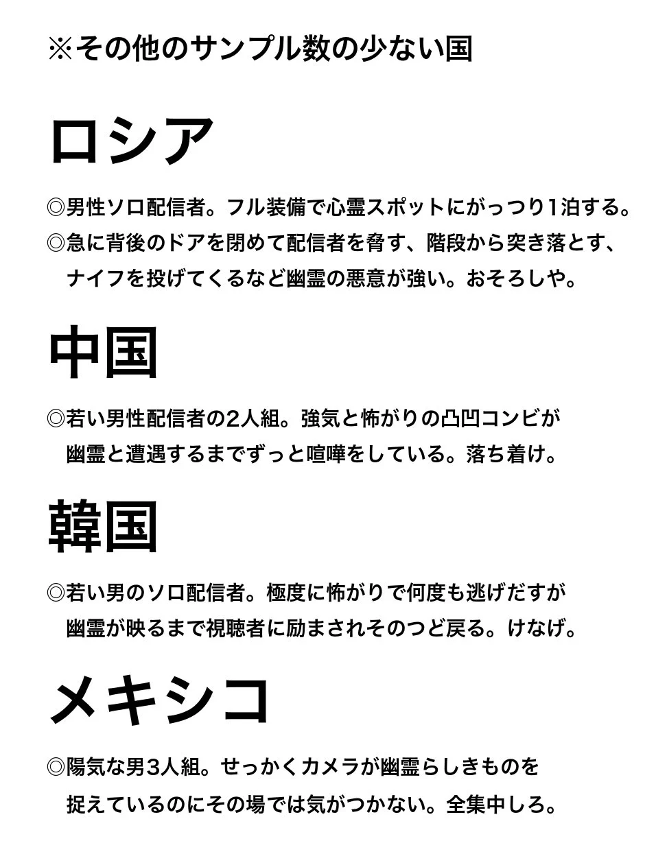 同じ心霊スポット突撃でも？各国のYouTuberの違いwww