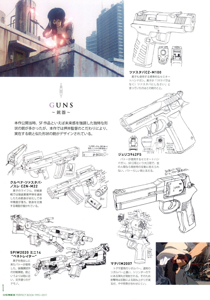 Some Ghost in The Shell (攻殻機動隊) production materials.

The first one was made by Hiroyuki Okiura (沖浦啓之).
I don't know who did the second.
The last two were made by Mitsuo Iso (磯光雄). 
