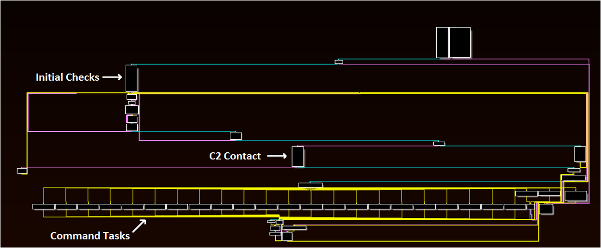 Kevin Perlow tweet media