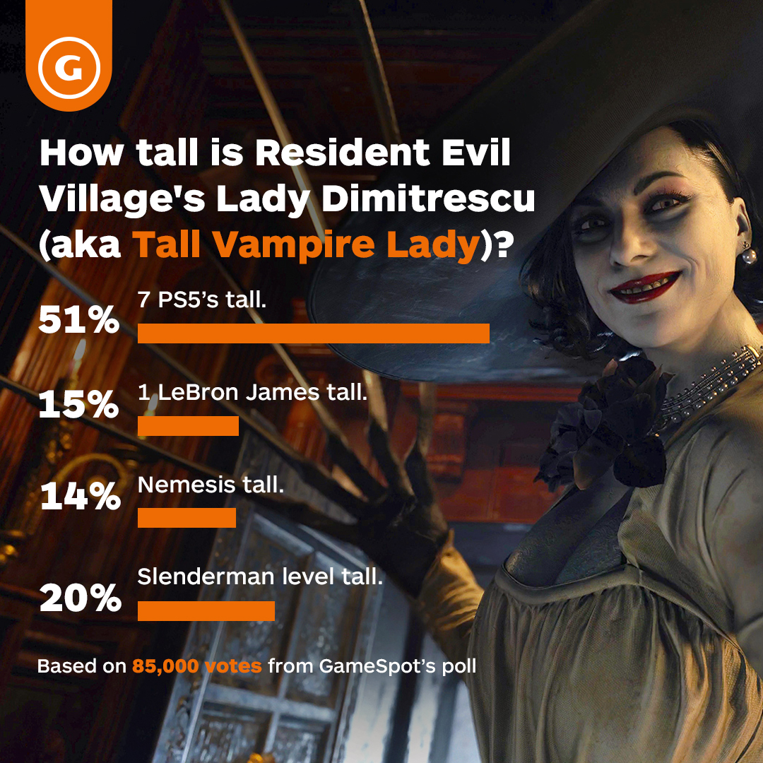 GameSpot on X: This Silent Hill fan was on a mission to prove Lady  Dimitrescu is in fact NOT the first extremely tall horror video game  villain. Now, let the Lady Dimitrescu