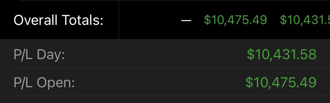 _Chef_Bryan's tweet photo. $FUBO @MrZackMorris @pjmatlock @Hugh_Henne What’s the play tomorrow ?!?! https://t.co/qy21JjEakB