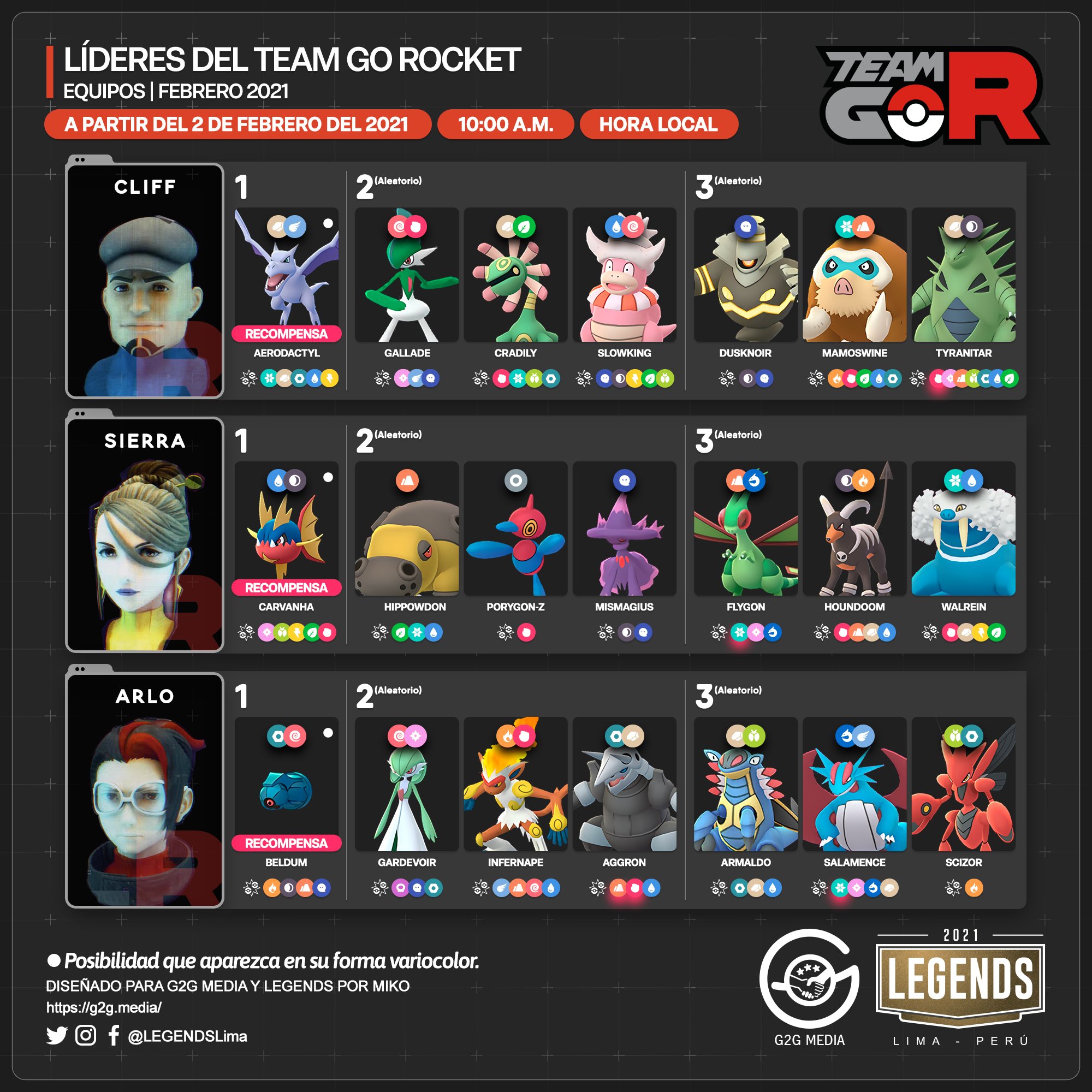 LEGENDS on X: 🇪🇸 Nuevo equipo de los Líderes del #TeamGORocket