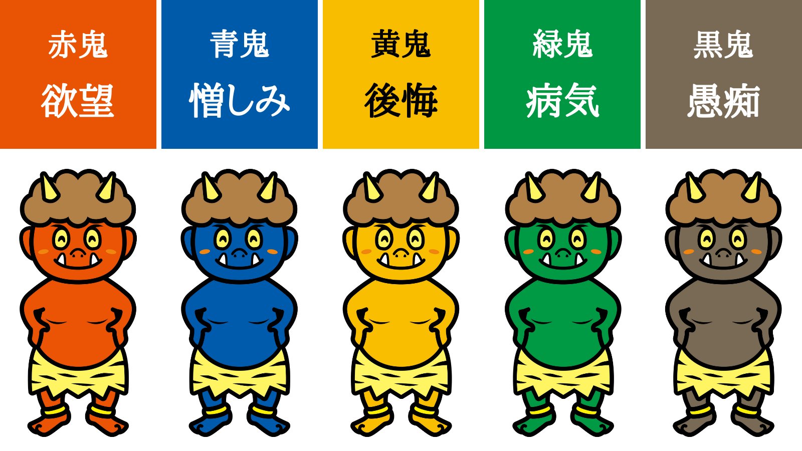 長澤陽子 色彩講師の日々色々 今日は節分 自分の中の悪い鬼を追い出そう 鬼の色には意味があります 簡単にまとめておきました 節分 節分なので鬼の画像を貼る 鬼の色 鬼の色の意味 赤鬼 青鬼 黄鬼 緑鬼 黒鬼 色の意味 色彩 T Co