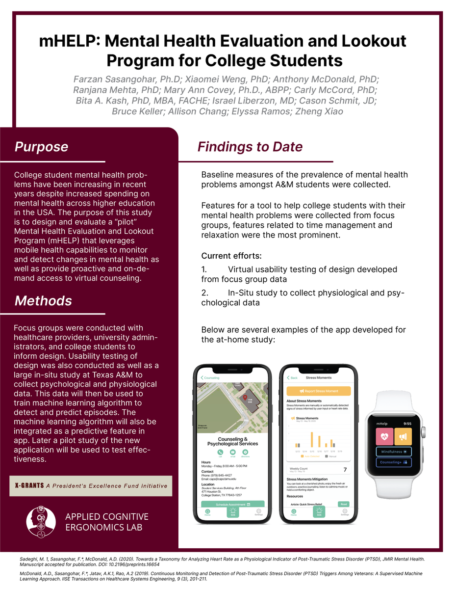 ACELAB_TAMU's tweet photo. @ACELAB_TAMU Project Spotlight - mHelp: Mental Health Evaluation and Lookout Program for College Students. Learn more about this project at: https://t.co/DQPBjcDPrI #ACELabTAMU #ProjectSpotlight #mHelp #MentalHealth #CollegeStudents https://t.co/9RcWnRd6vJ