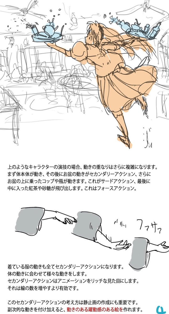 身体の動きと服の動きのタイミングをずらすと揺れてるように見えます。
#絵描きさんと繋がりたい
#冬の創作クラスタフォロー祭り
#芸術同盟 #作画
