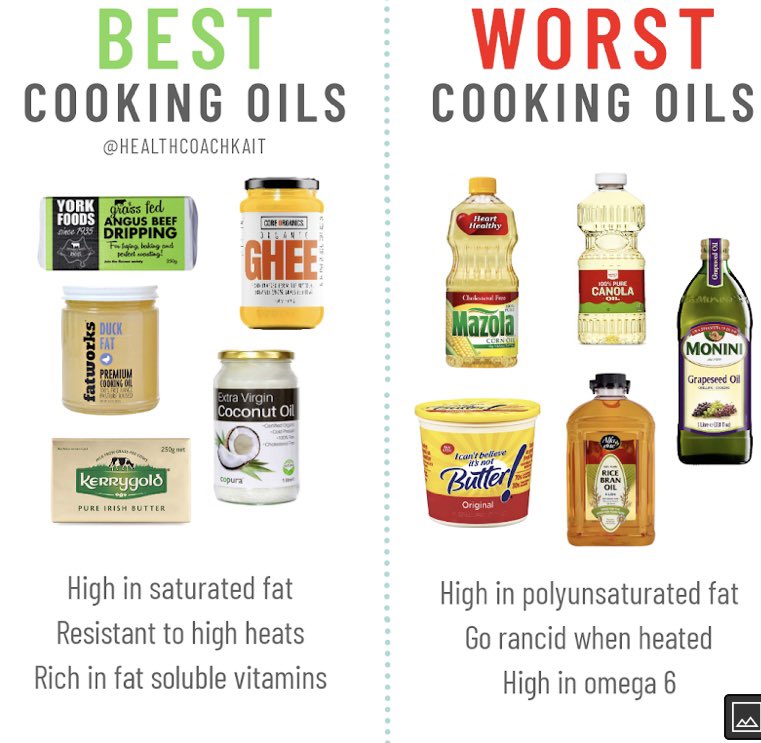 KetoLowCarbInt1's tweet photo. https://t.co/CIhRI8bpOt