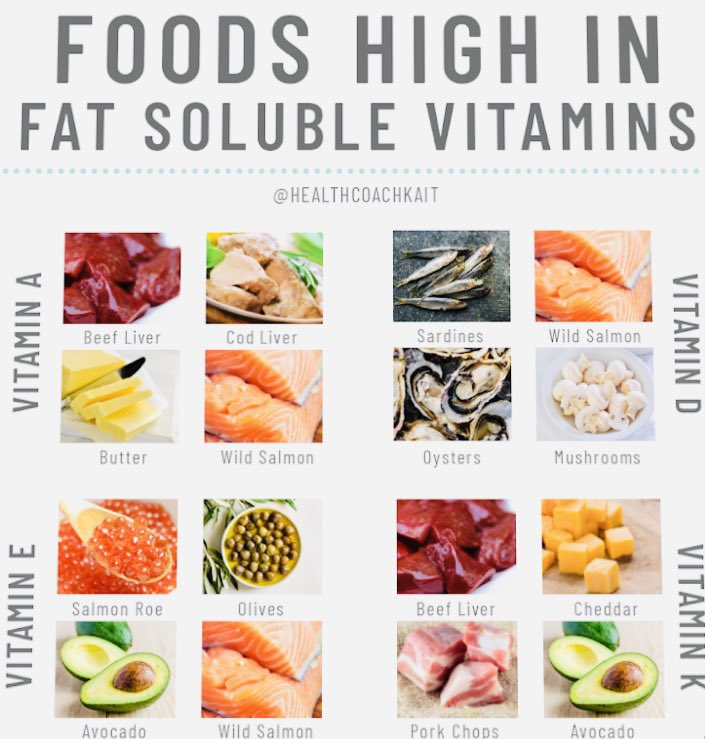 KetoLowCarbInt1's tweet photo. https://t.co/F4NWqyAnBD