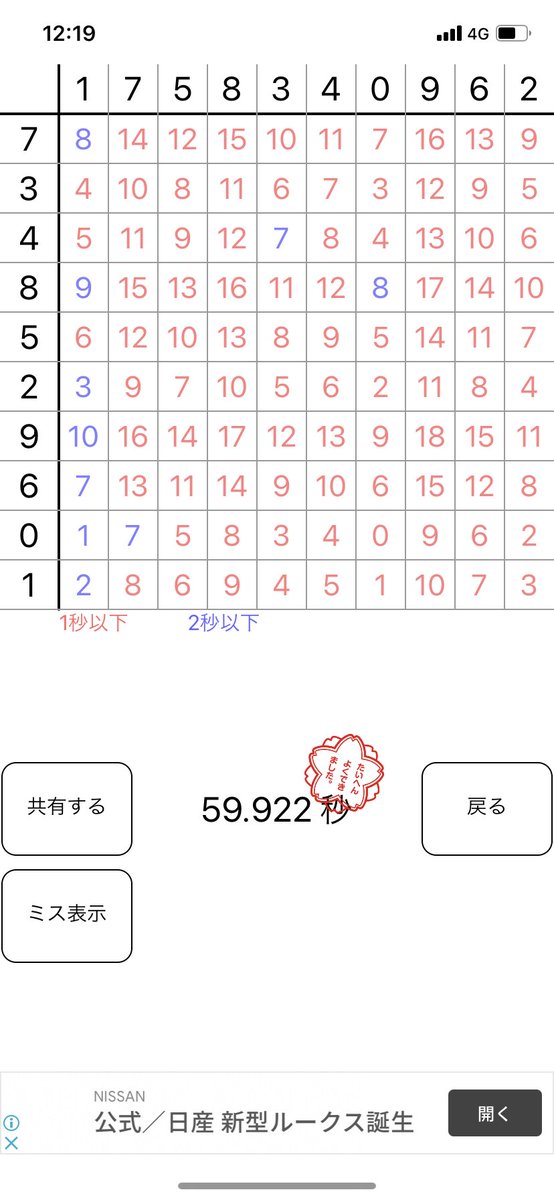 Hiro Puyo 60秒切った 100マス計算 Ios たし算 通常 59 922 秒 T Co 6kjrrtitl9 100calc