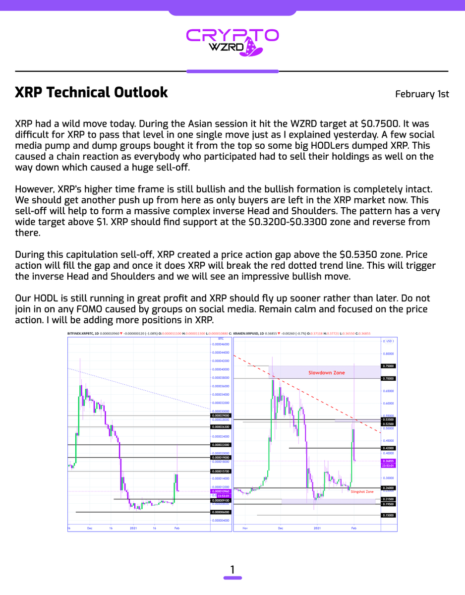 CRYPTOWZRD tweet media