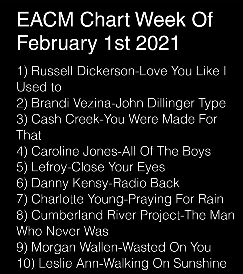 DannyKensy's tweet photo. Get a little closer.......
#moving #dannykensy #radrecords #radrecordsnashville #radioback #country #countrymusic #djs #countrymusiclover #MusicMonday https://t.co/YGF44dSdiB