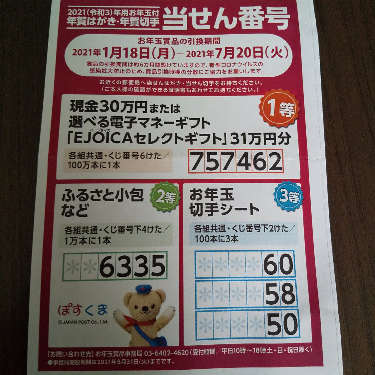 年賀はがき当選番号 Twitter Search Twitter