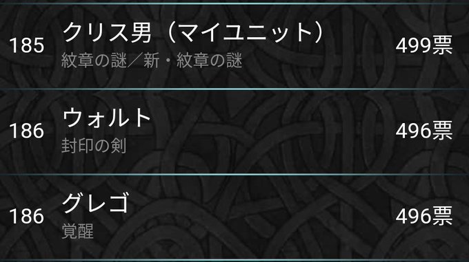 赤緑のtwitterイラスト検索結果
