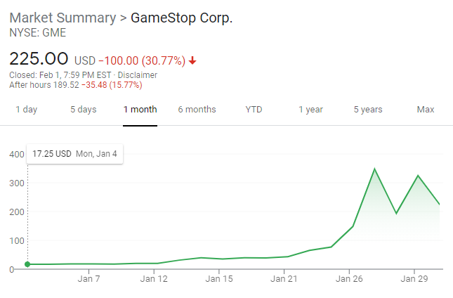 A brief thread about where game theory predicts the price of  $GME might go: Regardless of what you think about the move in Gamestop stock, at some point people will sell their shares and the stock will crater back to Earth, right? Let's investigate! 1/6