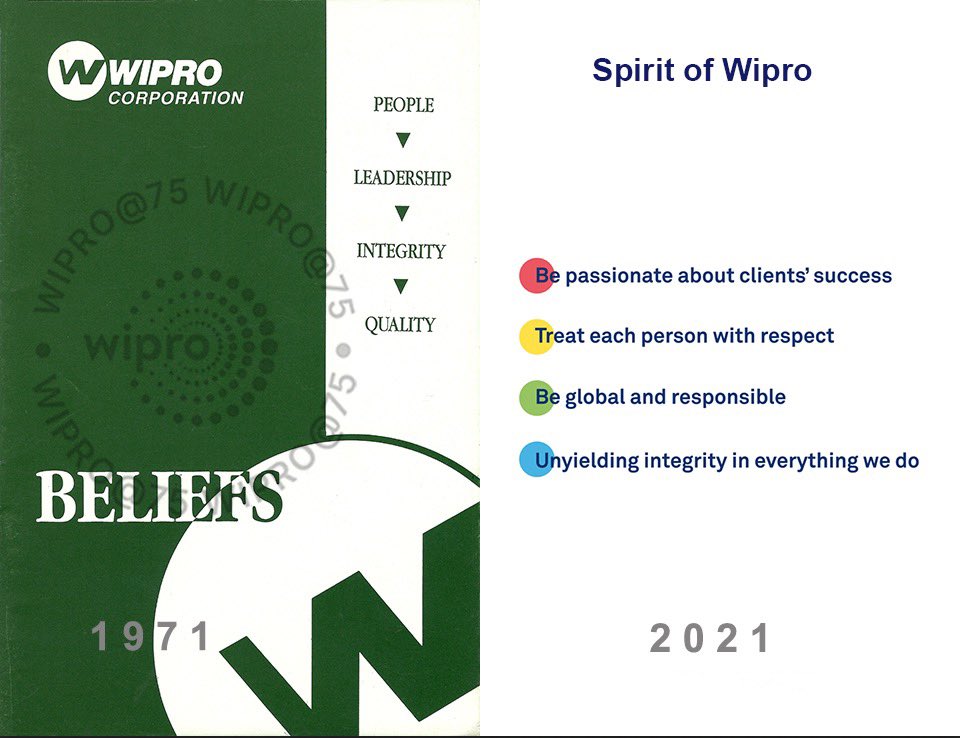 We articulated our values at Wipro for the first time in 1971. Our profits were Rs 24 lac at the time, but we decided values would be the soul of the company and be fundamental to growth. 50 years later, our values are still our core. #75YearsofWipro #TheStoryofWipro