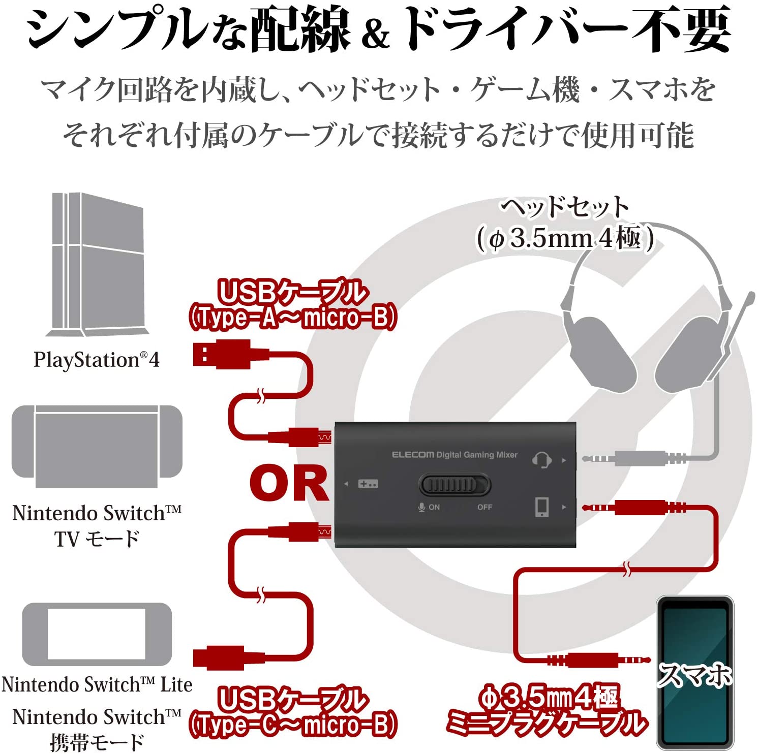 マキオ 爪痕ダブハンあり認証なし Switch版apexにクロスプレイが実装された際のオススメの製品置いておきますね エレコム ゲーム用ボイスチャットミキサー スマホ通話しながらswitch Ps4のゲーム音を聞けるデジタルミキサー Hsad Gm30mbk T Co