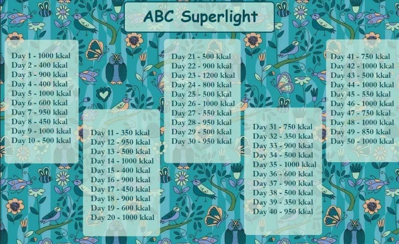 Диета hsgd -200. Суперлайт. Суперлайт белая. Мышь logitech g pro x superlight. Logitech g pro x superlight.