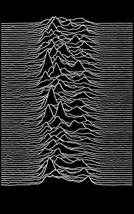 beli saham joy division grafiknya gini