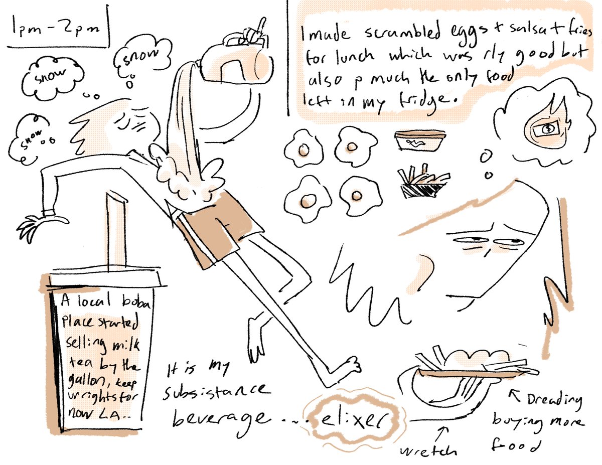 i think i may have used the cup as a word balloon in a past year?? known beverage drinker 