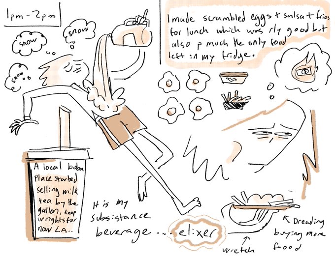 i think i may have used the cup as a word balloon in a past year?? known beverage drinker 