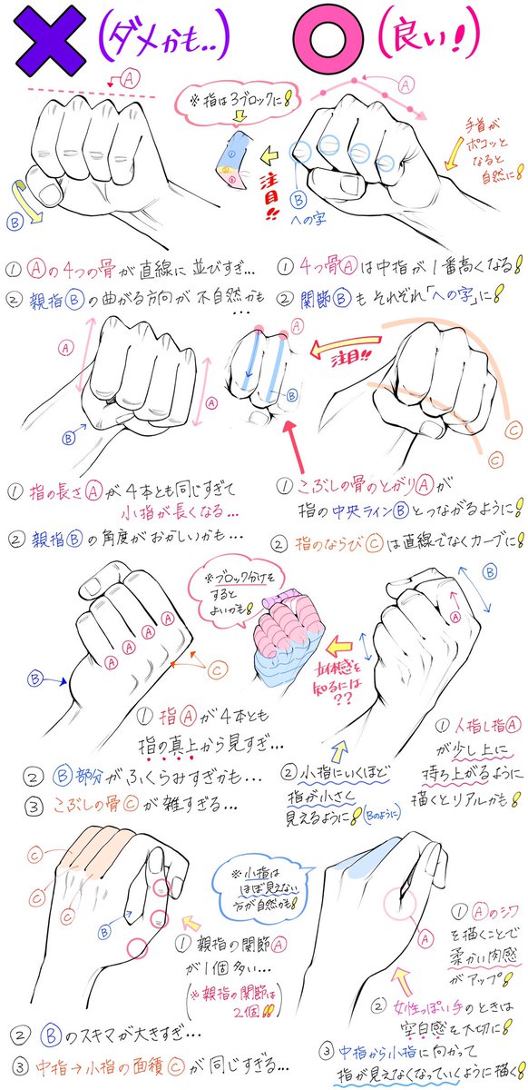 吉村拓也 イラスト講座 手が苦手すぎて描けない 手の構造や角度が難しい って時のために保存しとくて便利な ダメかも と 良いかも