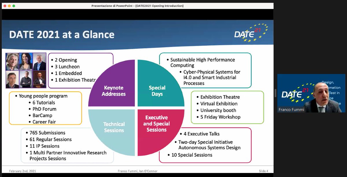 Daniel_Grosse's tweet image. Franco Fummi opened #DATEConference 2021 with this overview. Enjoy! @DateConference