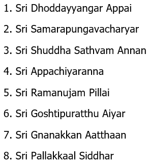 Swami Manavala Mamunigal ensured that Sri Ponnadikkaal Jeeyar also has Ashtadiggajas and personally chose Them for His Shishya!They are: