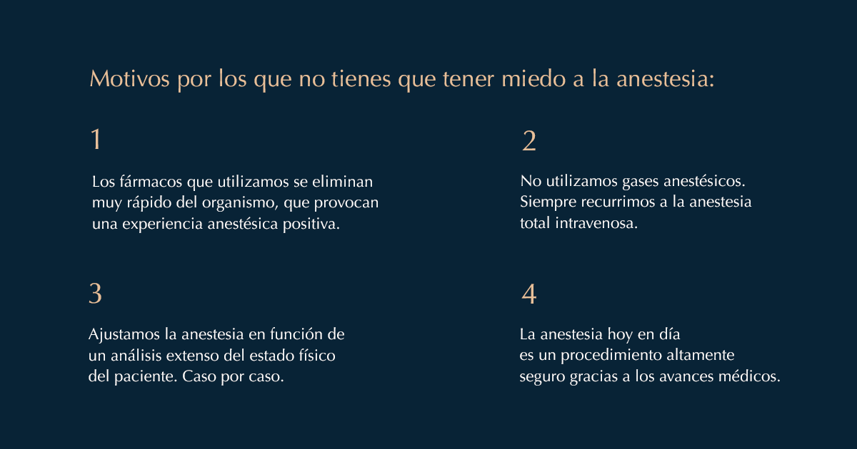 Existen algunos falsos mitos en torno a la anestesia. En nuestra clínica contamos con un gran equipo de expertos en Anestesiología que trabajan con gran profesionalidad y cuidado en todas las intervenciones. ¡Te contamos los motivos por los que no debes temer a la anestesia!