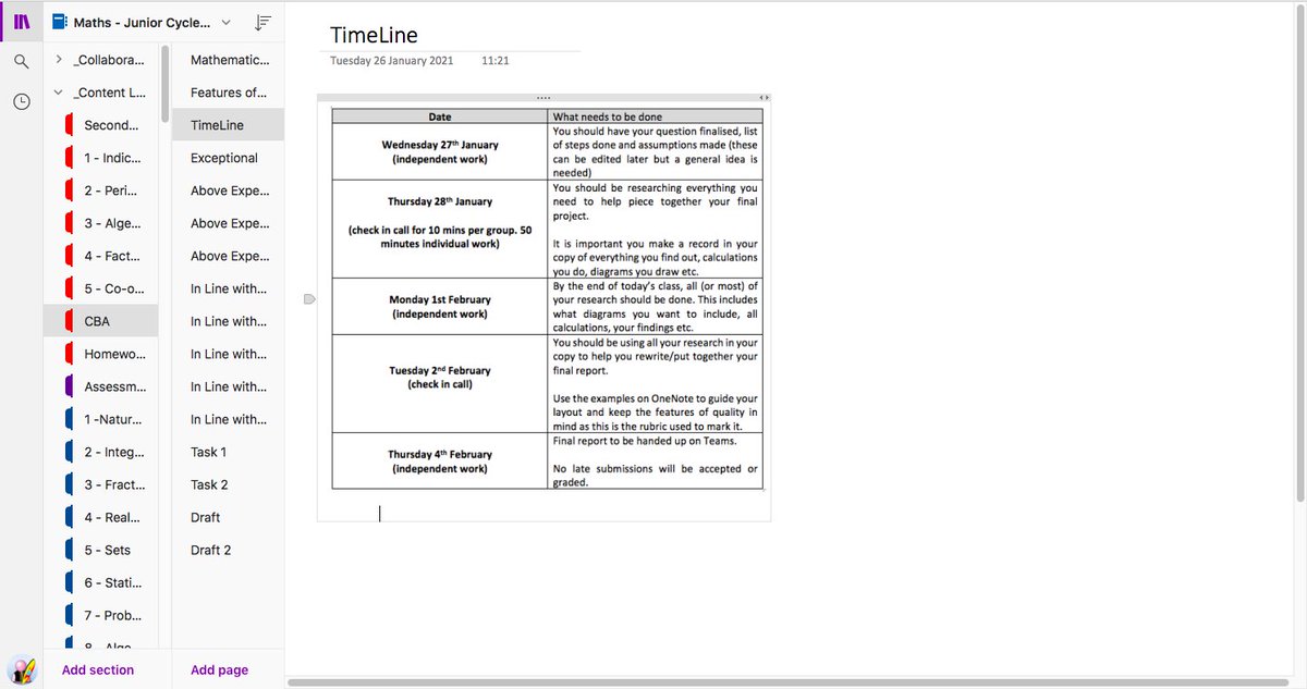 Set a timeline. It’s important they know what needs to be dont and by when. It’s a lot more difficult for them to manage themselves at home when we’re not there